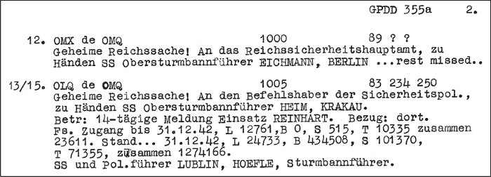 Eine Telegramm von Sturmbannführer Höfle and Obersturmbannführer Eichmann